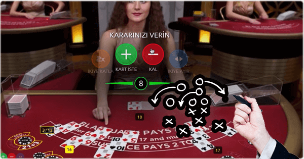 Blackjack Oyunu